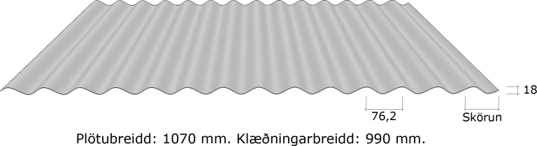 Tækniteikning af báruklæðningu